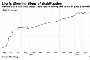 雷竞技ray下载